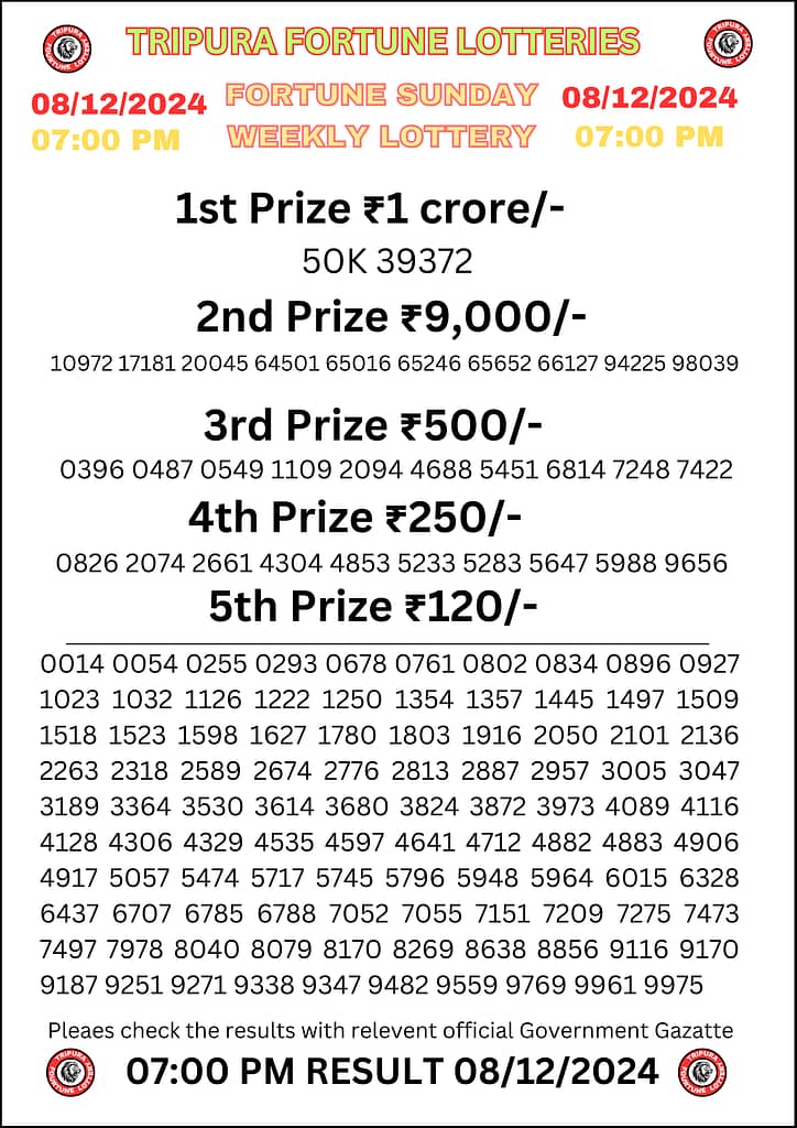 tripura fortune lottery