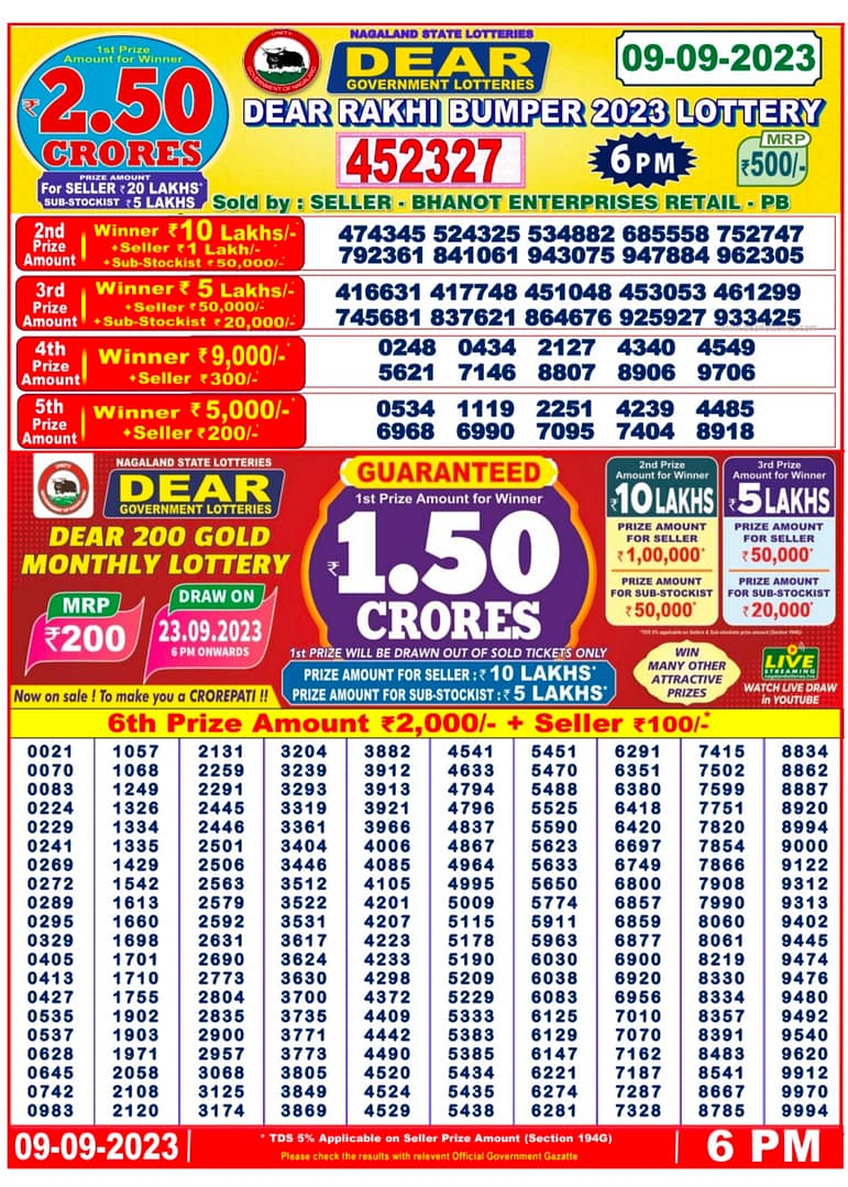 nagaland dear 500 monthly lottery result today