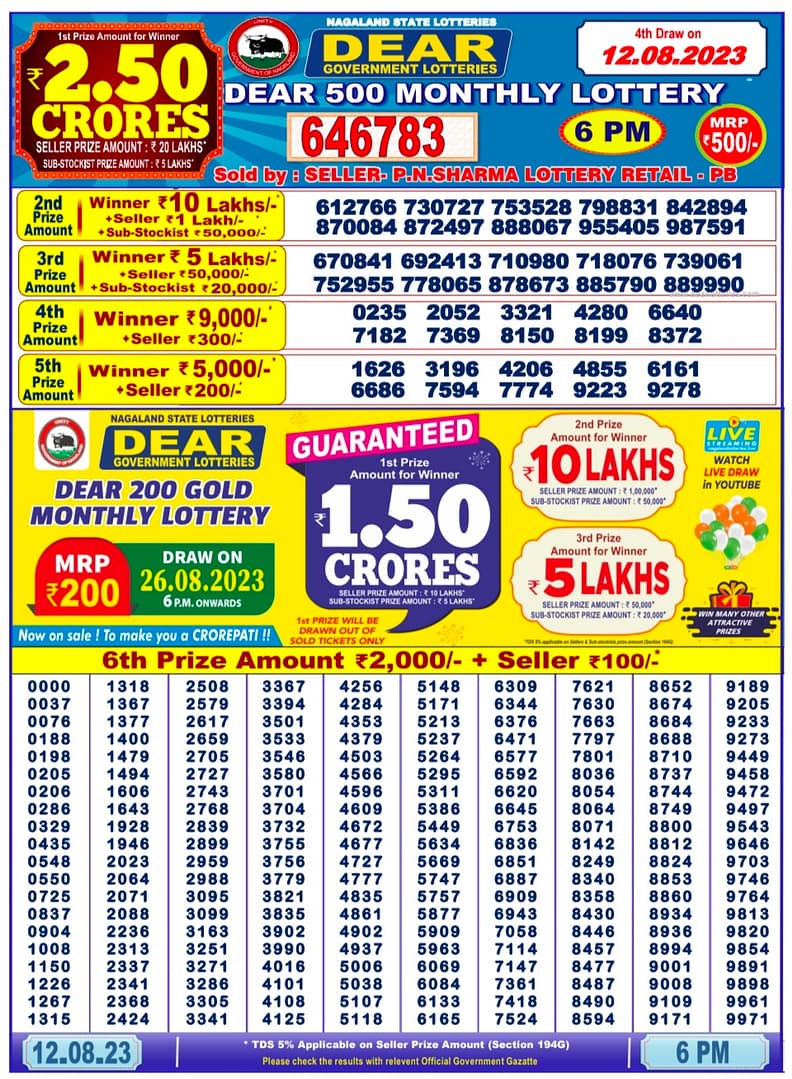 Nagaland State Dear 500 Lottery Result Today