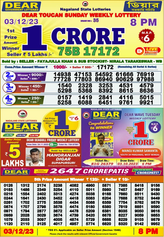 Nagaland state lottery result today